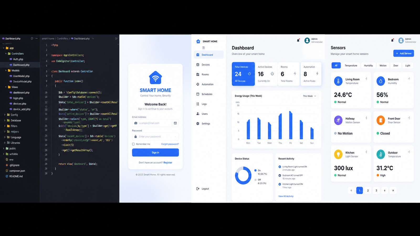 Portal RTRW Online